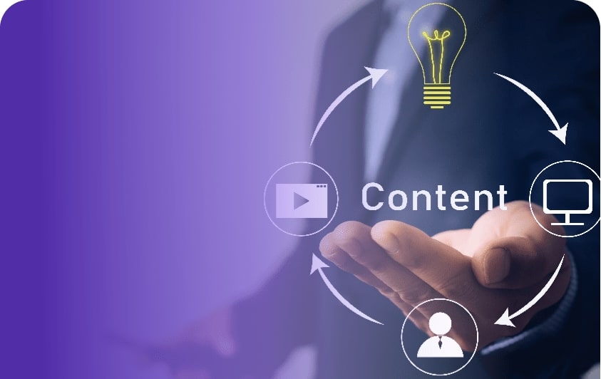 Visual representation of content marketing strategy