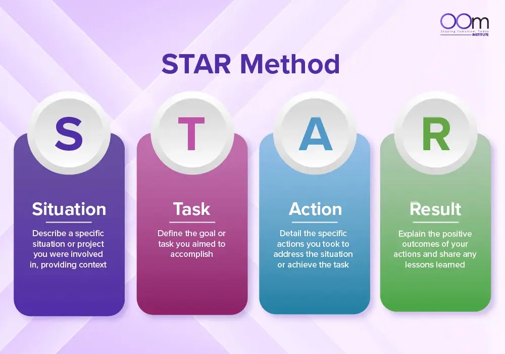 StarMethod