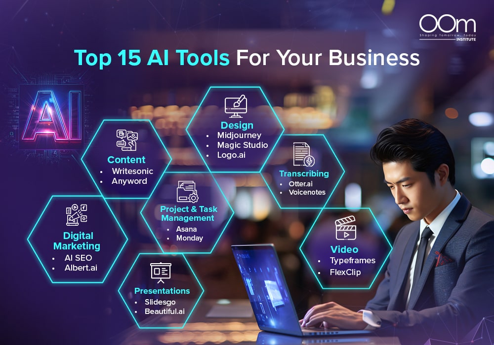Top 15 AI Tools For Your Business