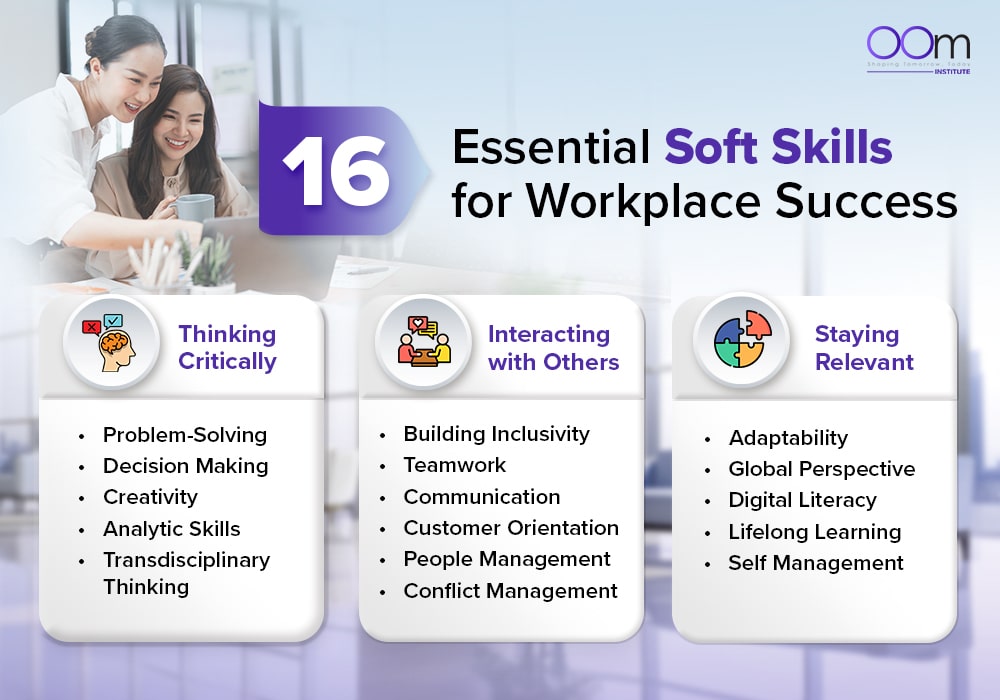 Blogpost 16 Essential Soft Skills for Workplace Success