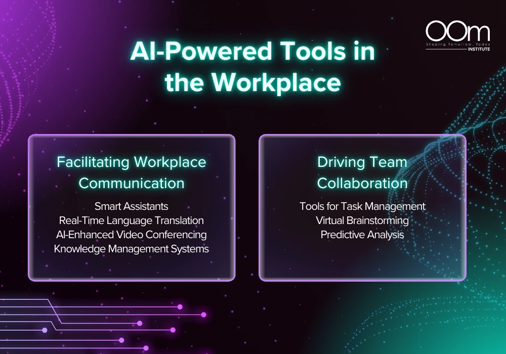 ai in workplace blog