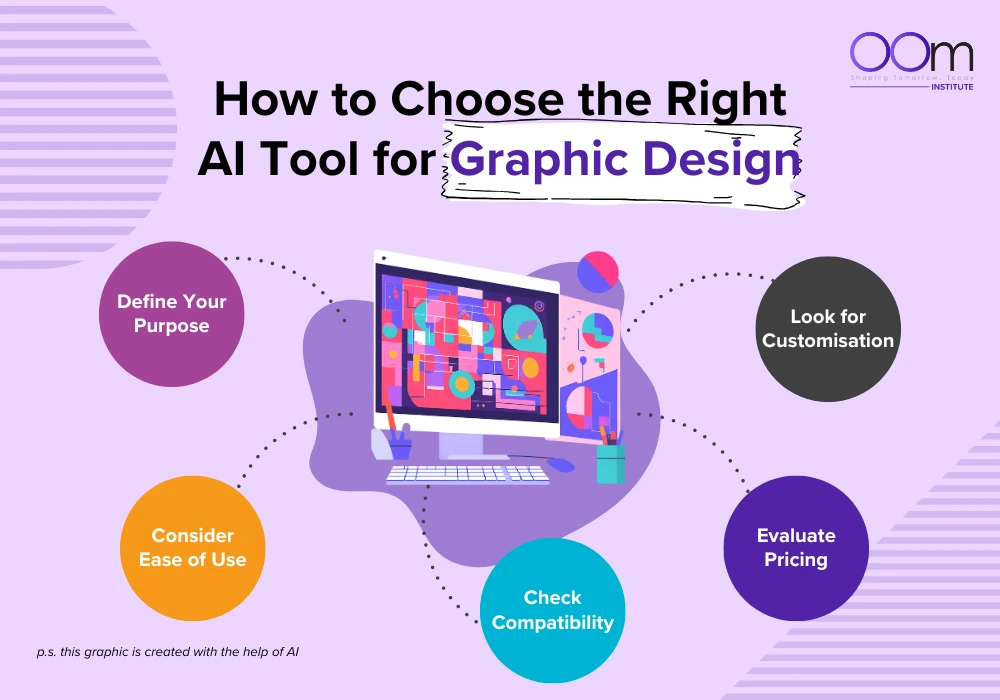 How to Choose the Right AI Tool for Graphic Design