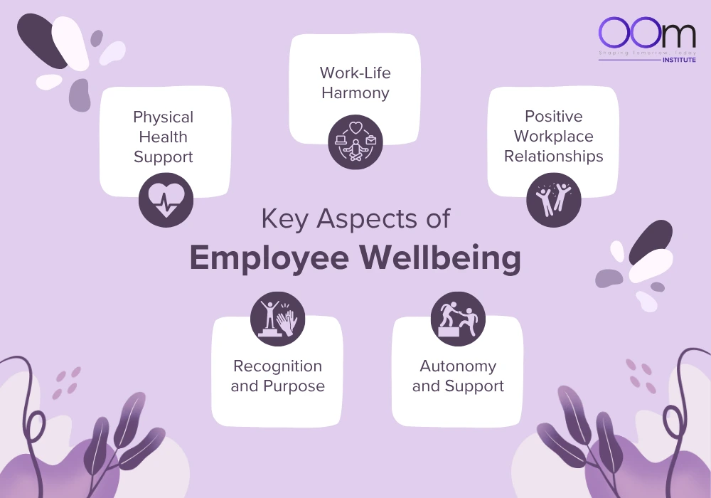 aspects of employee wellbeing