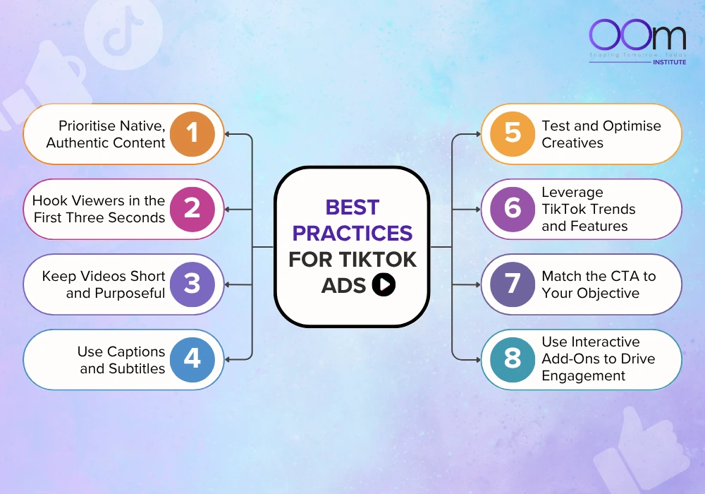best practices tiktok ads v2